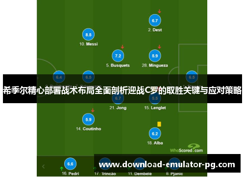 希季尔精心部署战术布局全面剖析迎战C罗的取胜关键与应对策略