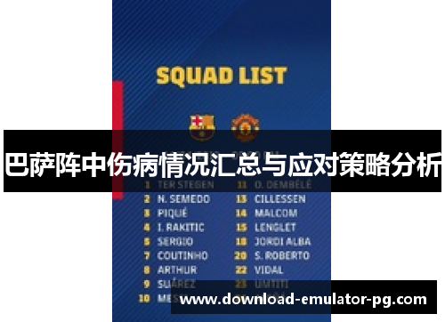 巴萨阵中伤病情况汇总与应对策略分析 巴萨阵中伤病情况汇总与应对策略分析