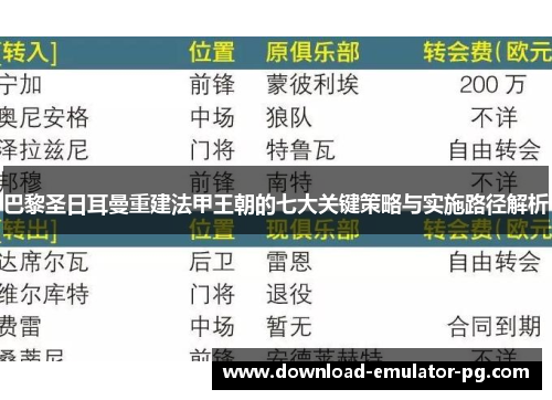 巴黎圣日耳曼重建法甲王朝的七大关键策略与实施路径解析 巴黎圣日耳曼重建法甲王朝的七大关键策略与实施路径解析
