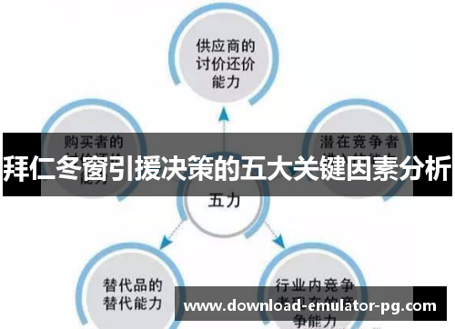 拜仁冬窗引援决策的五大关键因素分析 拜仁冬窗引援决策的五大关键因素分析
