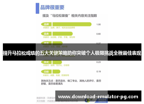 提升马拉松成绩的五大关键策略助你突破个人极限挑战全程最佳表现 提升马拉松成绩的五大关键策略助你突破个人极限挑战全程最佳表现