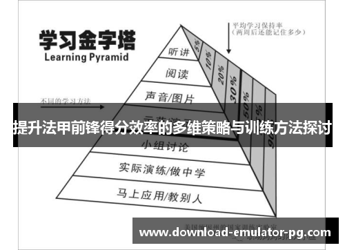 提升法甲前锋得分效率的多维策略与训练方法探讨