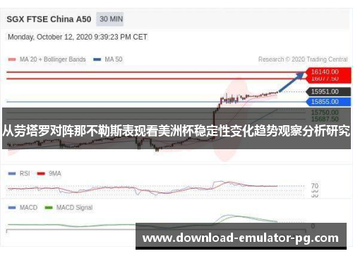 从劳塔罗对阵那不勒斯表现看美洲杯稳定性变化趋势观察分析研究