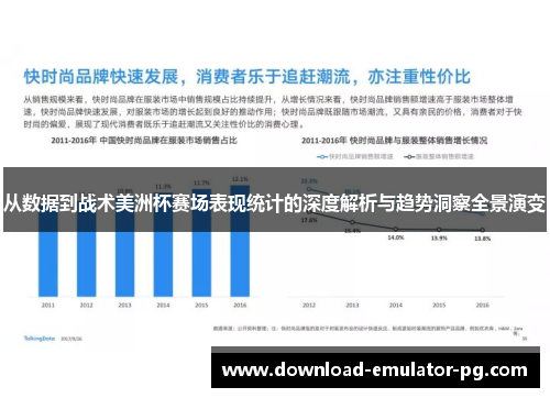 从数据到战术美洲杯赛场表现统计的深度解析与趋势洞察全景演变
