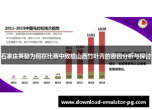 石家庄英励为何在比赛中败给山西竹叶青的原因分析与探讨