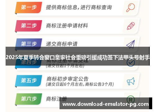 2025年夏季转会窗口皇家社会重磅引援成功签下法甲头号射手