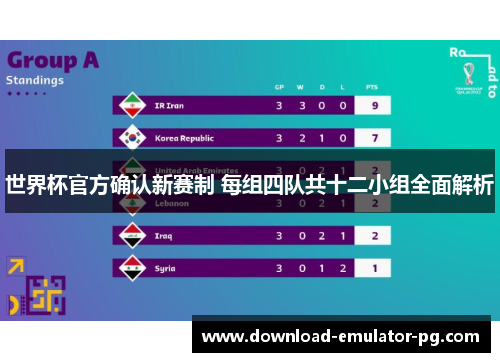 世界杯官方确认新赛制 每组四队共十二小组全面解析