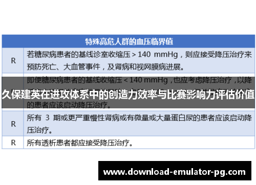 久保建英在进攻体系中的创造力效率与比赛影响力评估价值